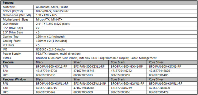 BitFenix Pandora specs